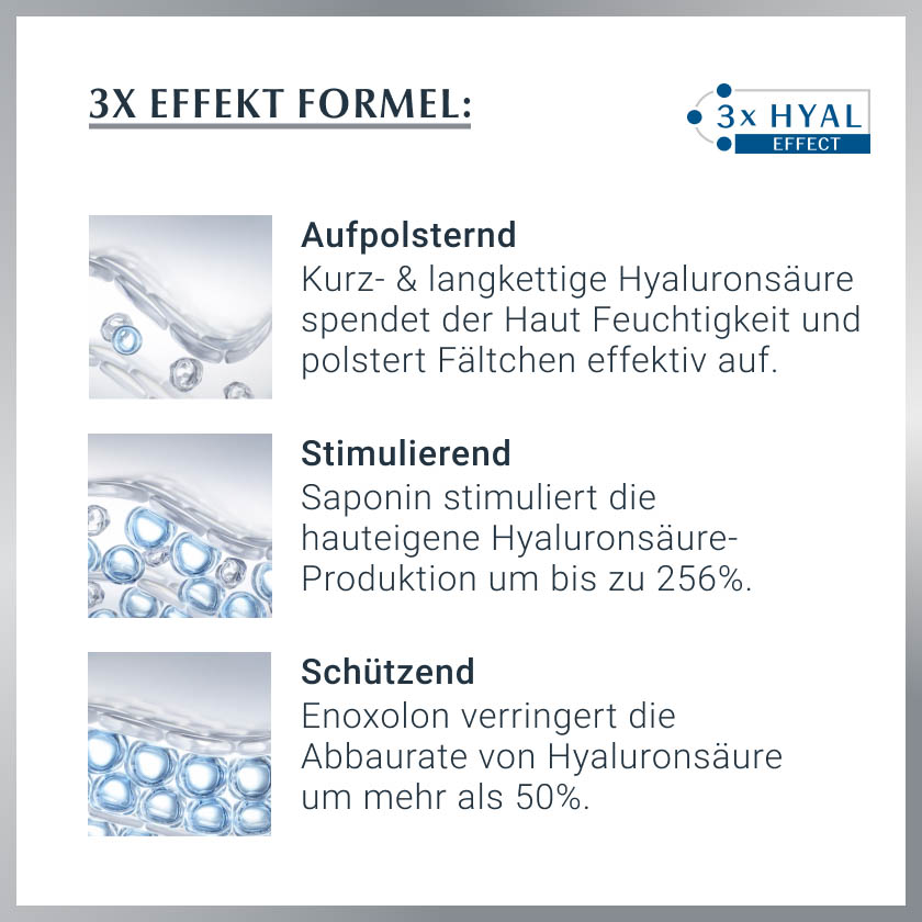 EUCERIN Anti-Age Hyaluron-Filler Auge