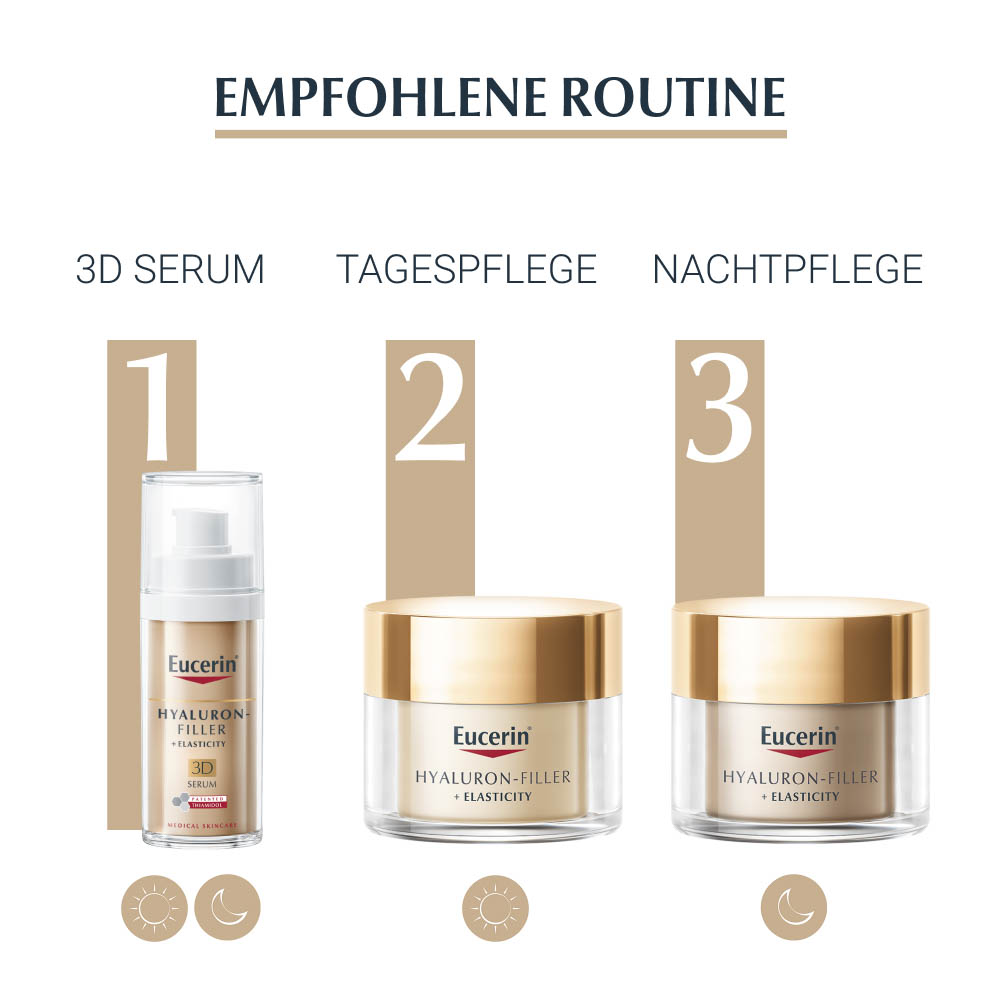 EUCERIN Anti-Age Hyaluron-Filler+Elast.Cre.LSF 30
